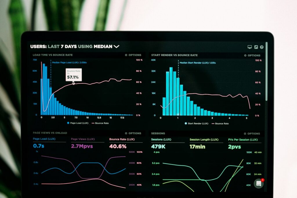 Dashboard de AIOps com inteligência artificial para monitoramento preditivo de métricas, logs e traces